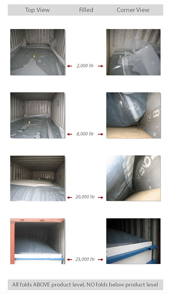 flexitank LOADING PROCESS - JMP Holdings flexitank LOADING PROCESS